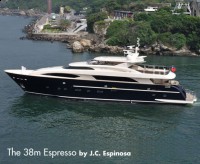 The 38m Espresso