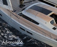 Advanced66