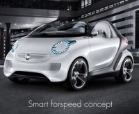 Smart forspeed concept