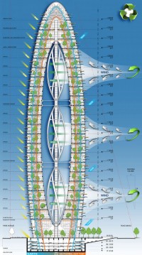 Bionic-Arch-by-Vincent-Callebaut-9c
