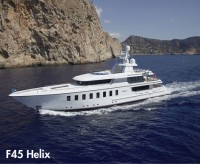 F45 Helix