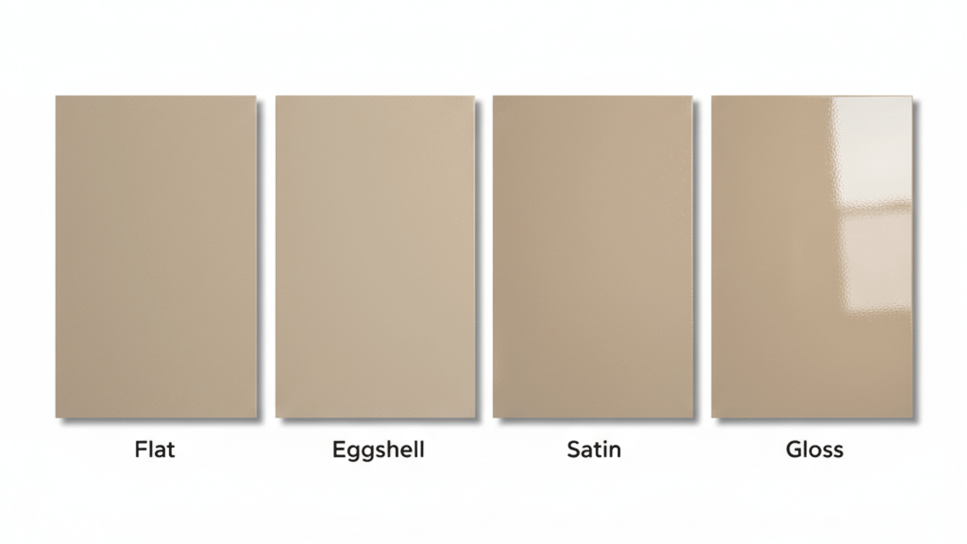 flat eggshell gloss satin paint